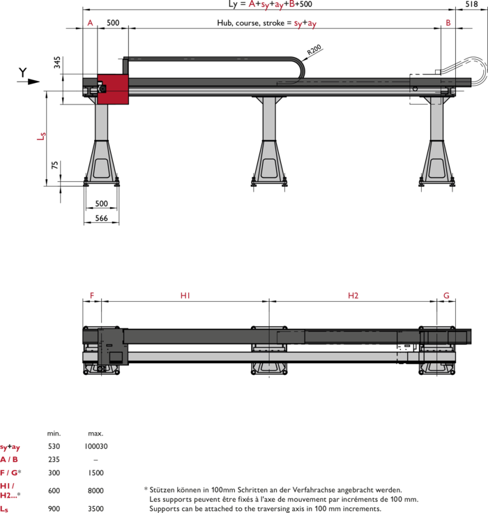 EP-3, 1-Axis Linear Modules, dimension | © Güdel Group AG