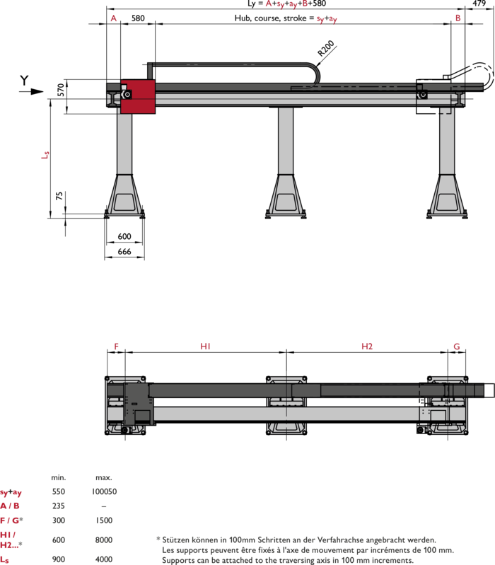 EP-4, 1-Axis Linear Modules, dimension | © Güdel Group AG