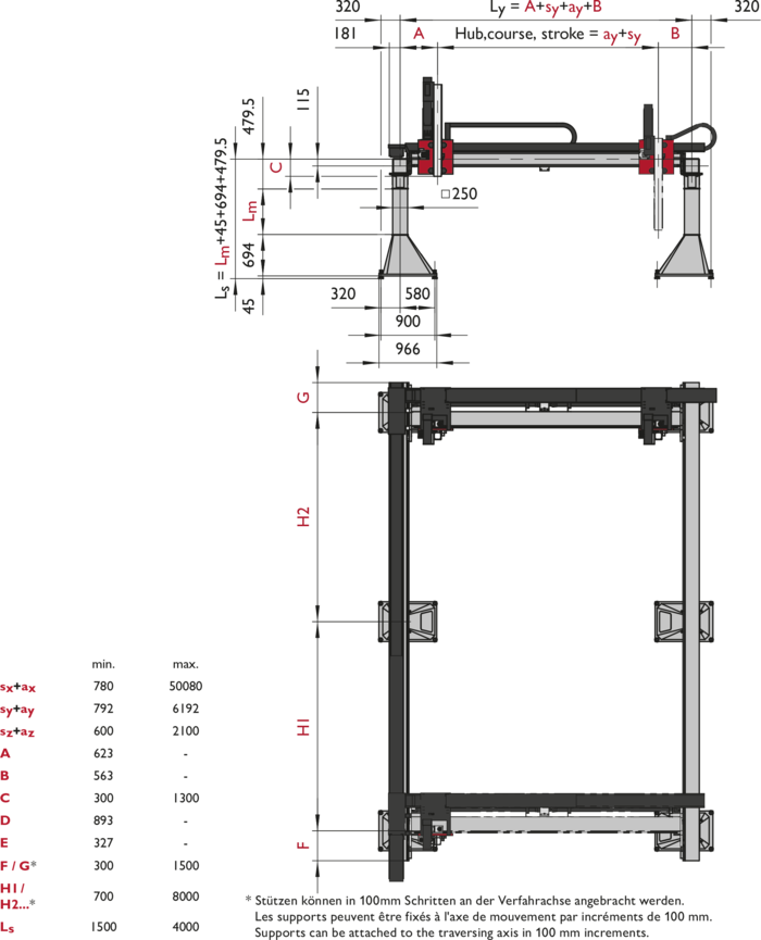 FP-4, 3-Axis Linear Modules, dimension | © Güdel Group AG