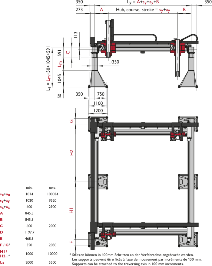 FP-6, 3-Axis Linear Modules, dimension | © Güdel Group AG