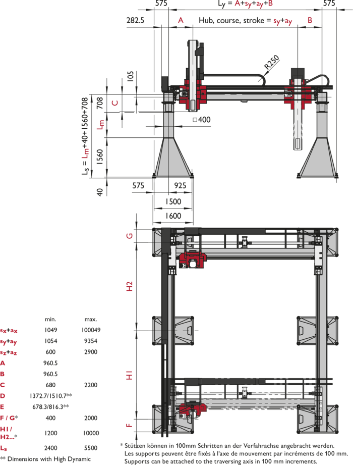 FP-7, 3-Axis Linear Modules, dimension | © Güdel Group AG