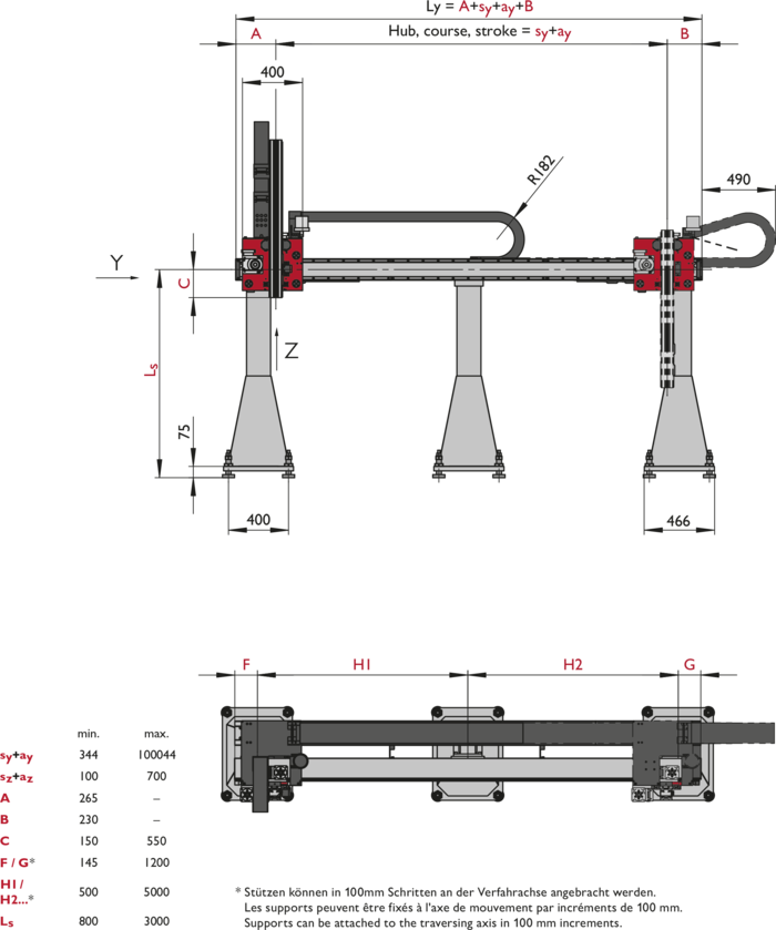 ZP-2, 2-Axis Linear Modules, dimension | © Güdel Group AG