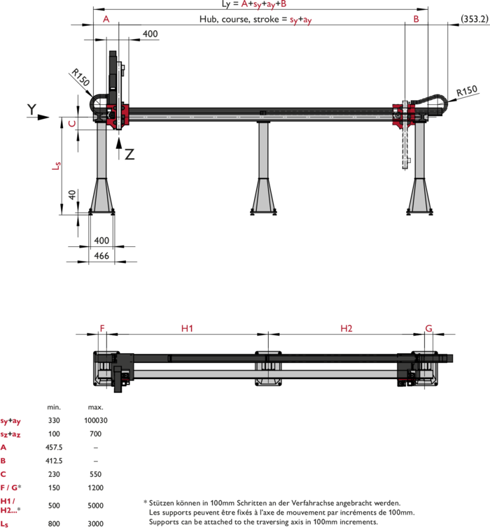 ZP-2, 2-Axis Linear Modules, dimension | © Güdel Group AG ZP-2, 2-Axis Linear Modules, dimension | © Güdel Group AG