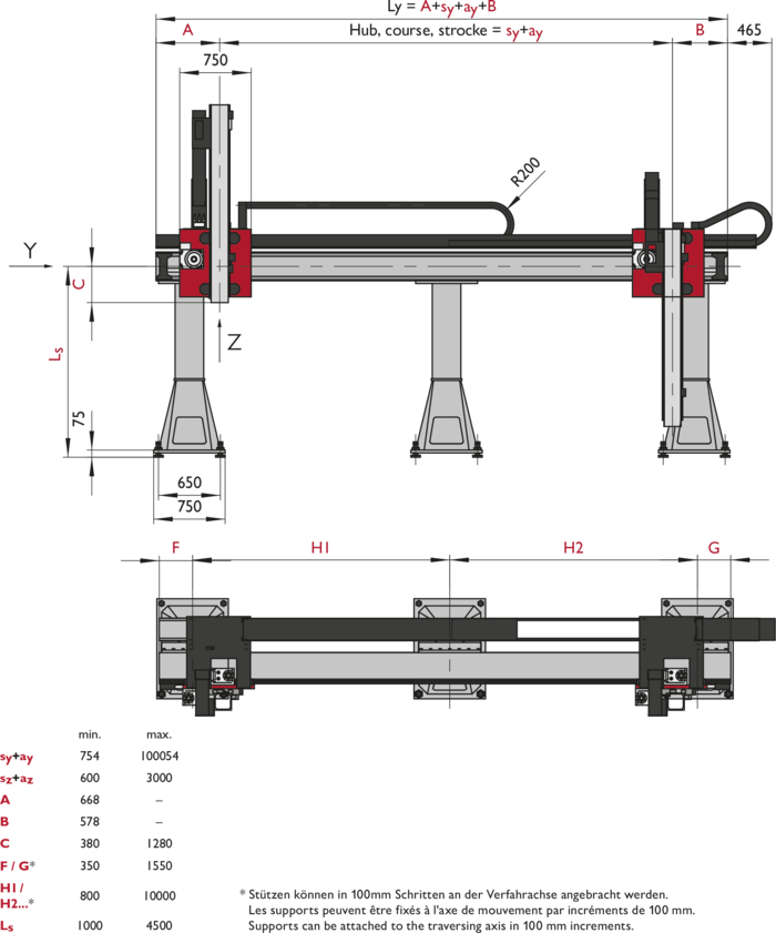 ZP-5, 2-Axis Linear Modules, dimension | © Güdel Group AG