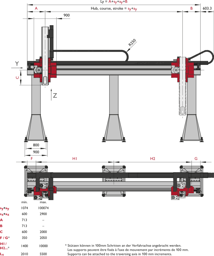 ZP-6, 2-Axis Linear Modules, dimension | © Güdel Group AG