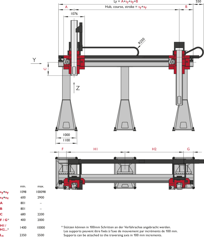 ZP-7, 2-Axis Linear Modules, dimension | © Güdel Group AG